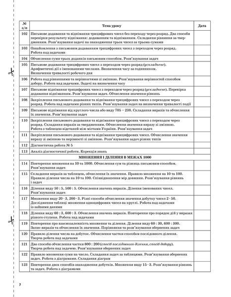 Математика. 3клас. Частина 2 (за підручником Н. П. Листопад) - ОСНОВА (121895) 121895 фото