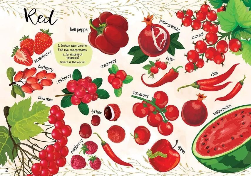 Мої улюблені фрукти та овочі - My favorite vegetables and fruit - ТАЛАНТ 126055 фото