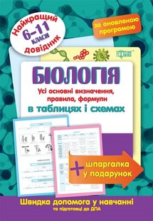 Найкращий довідник Біологія в таблицях і схемах. 6-11 класи - Євсєєв Р. С. - Торсінг (103696) 103696 фото