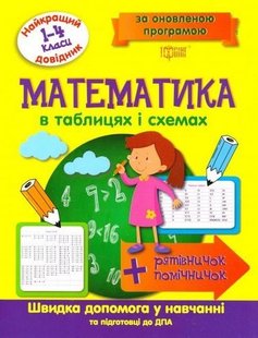 Найкращий довідник Математика в таблицях і схемах. 1-4 класи - Шевченко К.М. - Торсінг (104523) 104523 фото