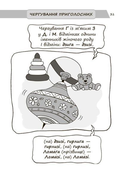 Візуалізований довідник. Новий український правопис в ілюстраціях. Правила &mdash; легко та швидко - ОСНОВА ВИД006 (121757) 121757 фото