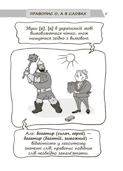 Візуалізований довідник. Новий український правопис в ілюстраціях. Правила &mdash; легко та швидко - ОСНОВА ВИД006 (121757) 121757 фото