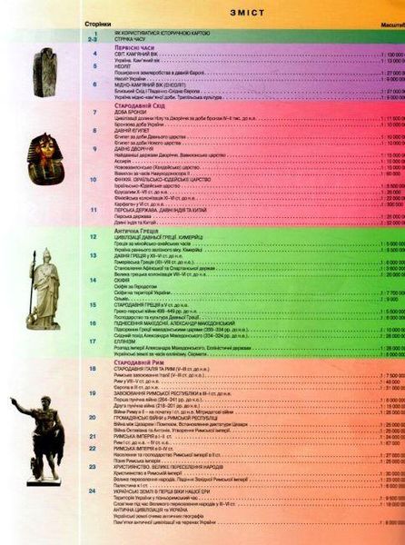 Атлас Всесвітня історія. Історія України, 6 кл., - КАРТОГРАФІЯ (124219) 124219 фото