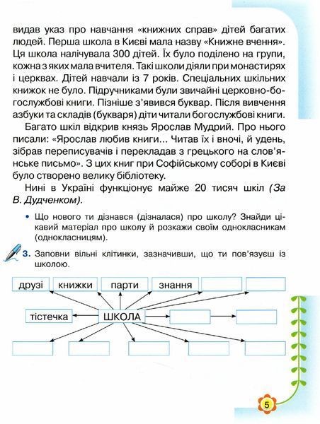 Українська мова, 3 кл., Зошит з розвитку усного та писемного мовлення - Захарійчук М.Д. - Грамота (107364) 107364 фото