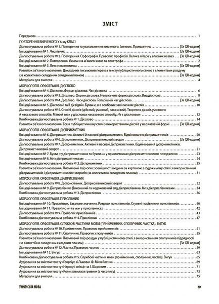 Укр. мова, 7 кл., Оцінювання: усі діагностувальні роботи - Марина Коновалова - ОСНОВА (124146) 124146 фото