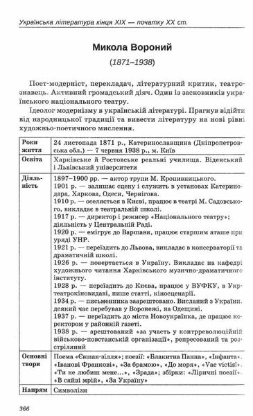 Українська література, 10 кл., Хрестоматія Стандарт - Черсунова Н.І. - ПЕТ (110829) 110829 фото