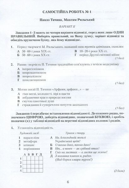 Українська література, 11 кл., Зошит для контр. робіт - Авраменко О. М. - ГРАМОТА (119546) 119546 фото