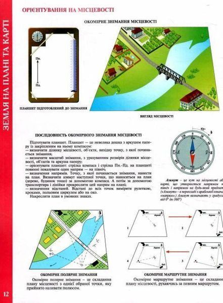 Атлас Географія, 6 кл., Загальна географія (хрестоматія) - КАРТОГРАФІЯ (123616) 123616 фото