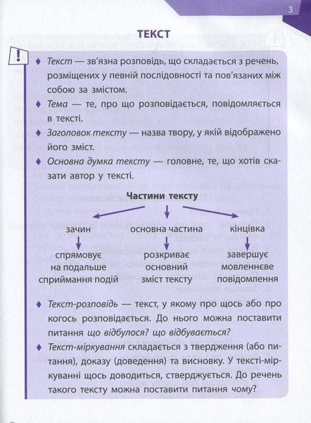 Українська мова, 4 кл., Тренажер (старий) - Бондаренко О.В. - ПЕТ (123652) 123652 фото