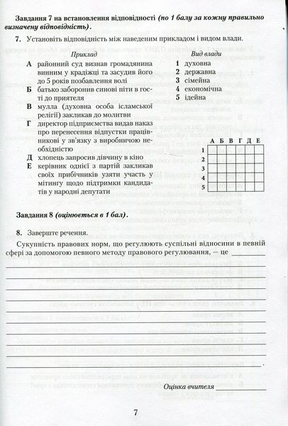 Правознавство, 9 кл., Збірник завдань для підсумкового оцінювання і навчальних досягнень - Наровлянський О. Д. - Грамота (107468) 107468 фото