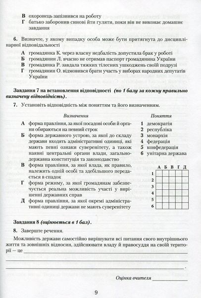 Правознавство, 9 кл., Збірник завдань для підсумкового оцінювання і навчальних досягнень - Наровлянський О. Д. - Грамота (107468) 107468 фото