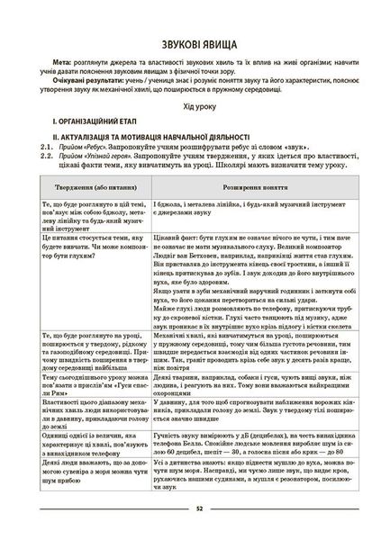 Мій конспект. Матеріали до уроків. Пізнаємо природу. 6 клас. ПГР002 - ОСНОВА (121925) 121925 фото