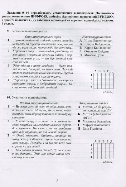 Українська література, 10 кл., Зошит для контрольних робіт - Авраменко О. М. - Грамота (107469) 107469 фото