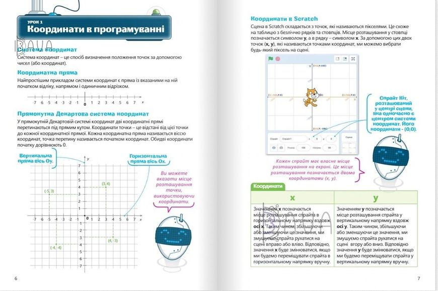 Цифрові Діти. Кодинг Scratch 4 - ФОРМУЛА (117323) 117323 фото