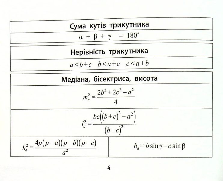 Формули з геометрії - Буряк М.В. - ПЕТ (110750) 110750 фото