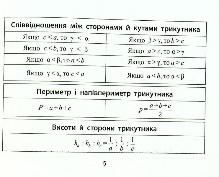 Формули з геометрії - Буряк М.В. - ПЕТ (110750) 110750 фото