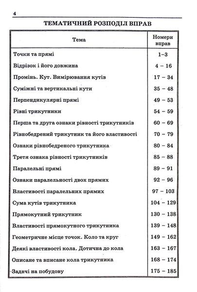 Геометрія, 7 кл., Збірник задач і контрольних робіт - Мерзляк А.Г. - Гімназія (107187) 107187 фото