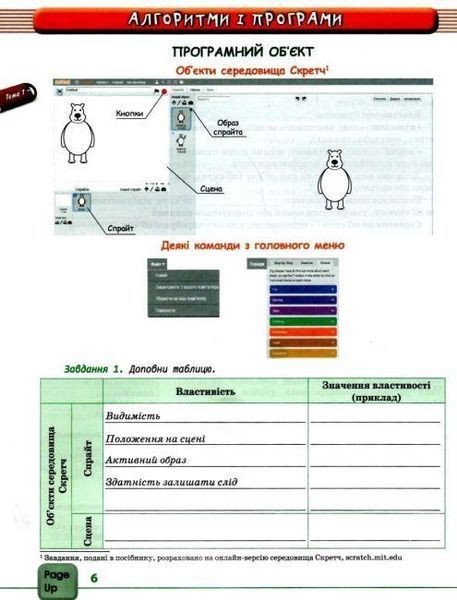 Інформатика, 6 кл., Зошит-конспект (вид.2-ге) - Коршунова О.В. - ОСВІТА 124430 фото
