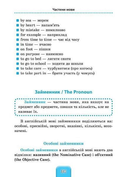 Шкільний довідничок. Англійська мова 1-4 класи - Зінов&rsquo;єва Л. О. - УЛА (103951) 103951 фото