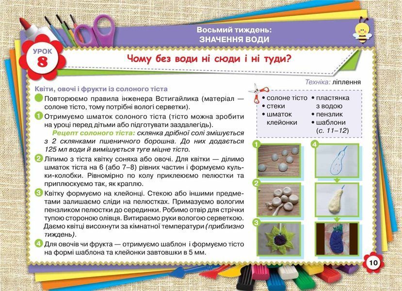 Дробязко І.І. ISBN 978-966-991-043-1 - Технологія і дизайн 3 кл.. Альбом. Моя творча праця 103179 фото