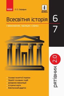 РЯТІВНИК Всесвітня історія у визначеннях, таблицях і схемах 6-7 кл., - Ранок (105749) 105749 фото