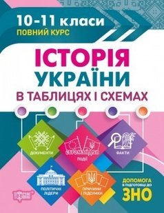 Таблиці та схеми Історія України в таблицях і схемах.10-11класи, до ЗНО - Губіна С.Л. - Торсінг (104507) 104507 фото