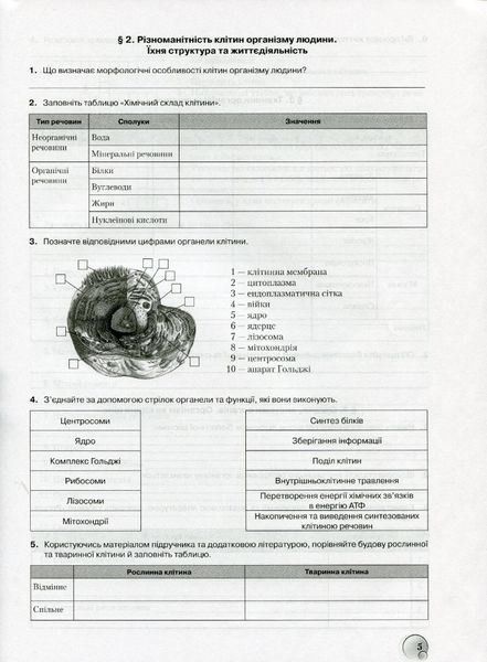 Біологія, 8 кл., Робочий зошит, тестові завдання, лабораторні дослідження та дослідницький практикум - Страшко С. В. - Грамота (107423) 107423 фото