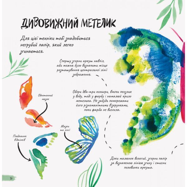Малювати легко. Джонстон К. 9786177853595 106616 фото