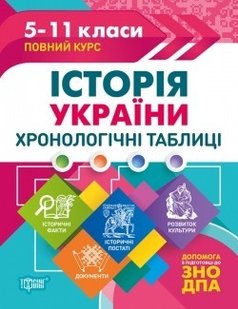 Таблиці та схеми Історія України. Хронологічні таблиці. 5-11 класи, до ДПА, ЗНО - Дух Л.І. - Торсінг (104510) 104510 фото