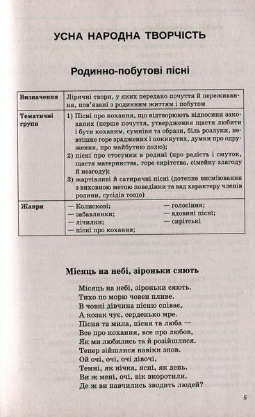 Українська література, 9 кл., Хрестоматія - Черсунова Н.І. - ПЕТ (110828) 110828 фото