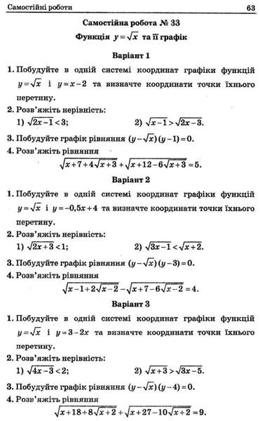 Алгебра, 8 кл., Самостійні та контрольні роботи (поглиблене вивчення) - Мерзляк А.Г. - Гімназія (107190) 107190 фото