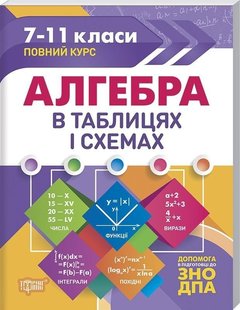 Таблиці та схеми Алгебра в таблицях і схемах. 7-11 класи, до ДПА, ЗНО - Торсінг (104514) 104514 фото