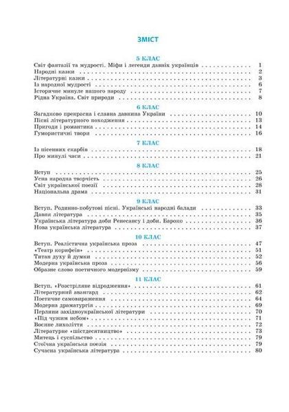 Інтерактивний довідник Українська література.Схеми і таблиці,визначення,приклади (Весна) - Молочко С.Р- ВЕСНА 123496 фото
