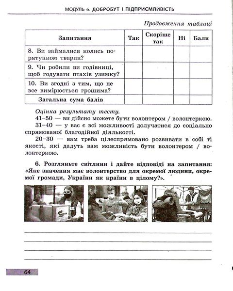 Здоров'я, безпека та добробут, 6 кл., Робочий зошит НУШ - Тагліна О.В. - РАНОК (123577) 123577 фото