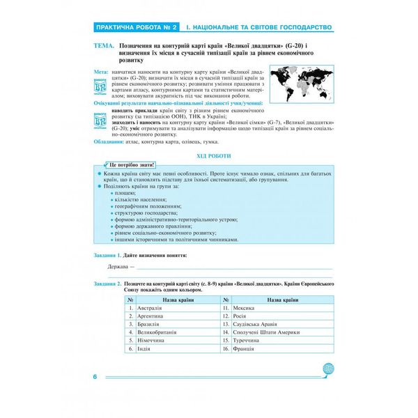 Географія. 9 клас. Україна і світове господарство. Практикум. Пугач М.І. 978-966-10-5966-4 113360 фото
