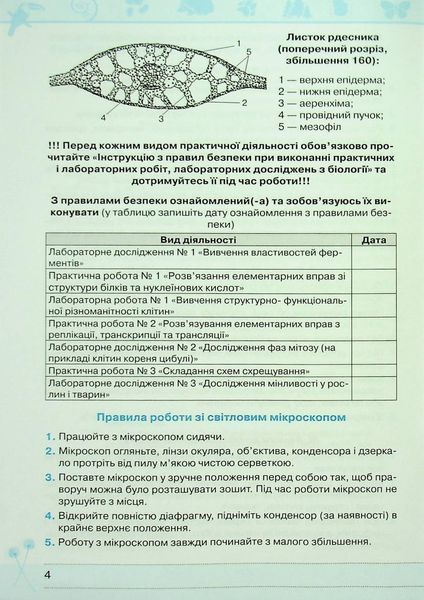 Біологія 9 кл. Зошит для практичних і лабораторних робіт - Сліпчук І.Ю. - ОРІОН (122074) 122074 фото