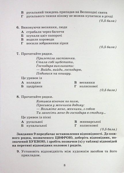 Українська література, 6 кл., Зошит для контрольних робіт - Авраменко О. М. - Грамота (107477) 107477 фото