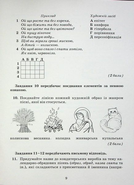 Українська література, 6 кл., Зошит для контрольних робіт - Авраменко О. М. - Грамота (107477) 107477 фото