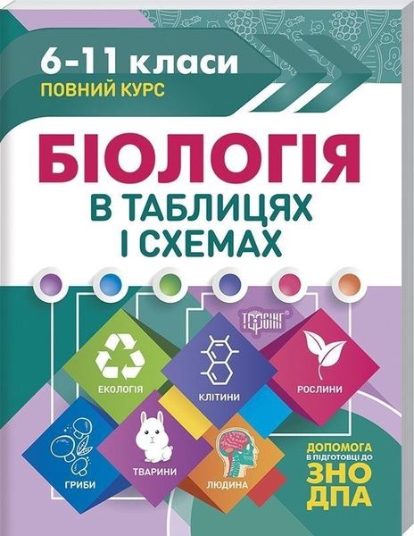 Таблиці та схеми Біологія в таблицях і схемах. 6-11класи, до ДПА, ЗНО - Торсінг (104502) 104502 фото