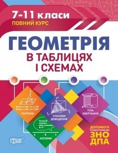 Таблиці та схеми Геометрія в таблицях і схемах. 7-11 класи, до ДПА, ЗНО - Роганін О. М. - Торсінг (104515) 104515 фото