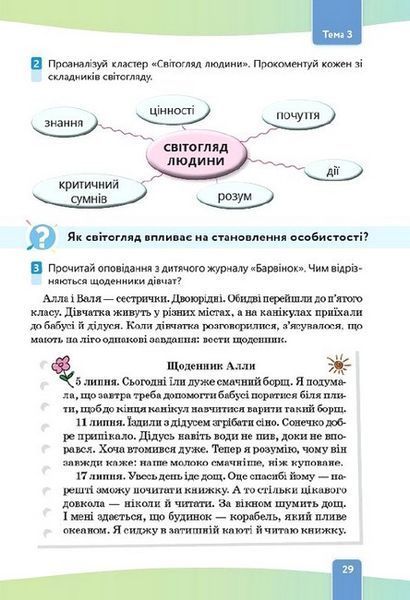 Етика, 5 кл. Підручник / Давидюк Л.В. / ОСВІТА 126677 фото