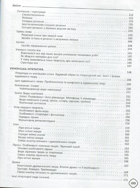 Бібліотечка школяра. Довідник школяра з української мови та літератури. 5&ndash;9 класи. 2-ге вид. - ОСНОВА КДН017 (121740) 121740 фото