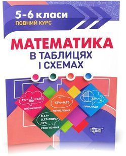Таблиці та схеми Математика в таблицях та схемах. 5-6 класи - 0 - Торсінг (104512) 104512 фото