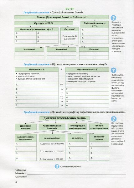 Географія, 7 кл., Зошит для вивчення географії - Кобернік С. Г. - Грамота (107429) 107429 фото
