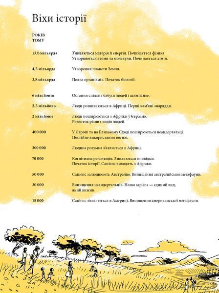 Sapiens. Том 2. Основи цивілізації - Ювал Харарі - BOOK CHEF (9786175481516) 112554 фото