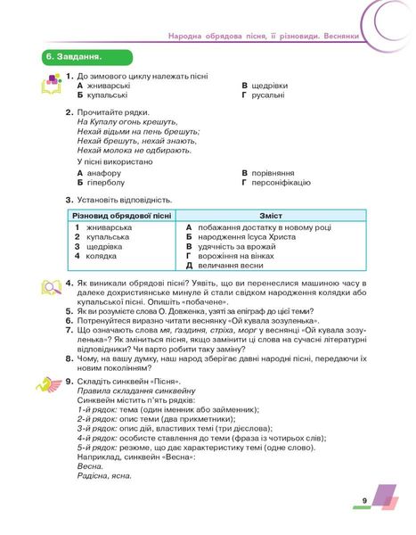 Українська література, 6 кл., Підручник - Авраменко О. М. - Грамота (107479) 107479 фото