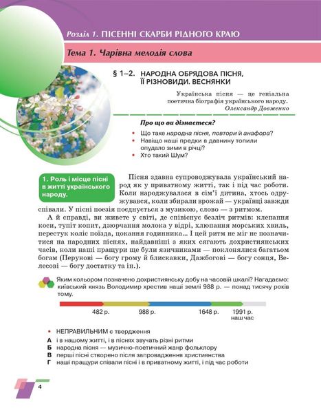 Українська література, 6 кл., Підручник - Авраменко О. М. - Грамота (107479) 107479 фото