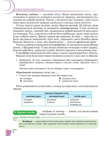 Українська література, 6 кл., Підручник - Авраменко О. М. - Грамота (107479) 107479 фото