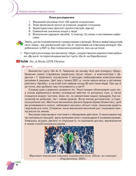 Українська література, 6 кл., Підручник - Авраменко О. М. - Грамота (107479) 107479 фото