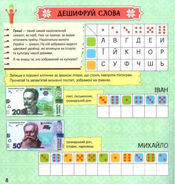 Патріотична скарбничка: Українські свята та традиції - РАНОК НП 126367 фото